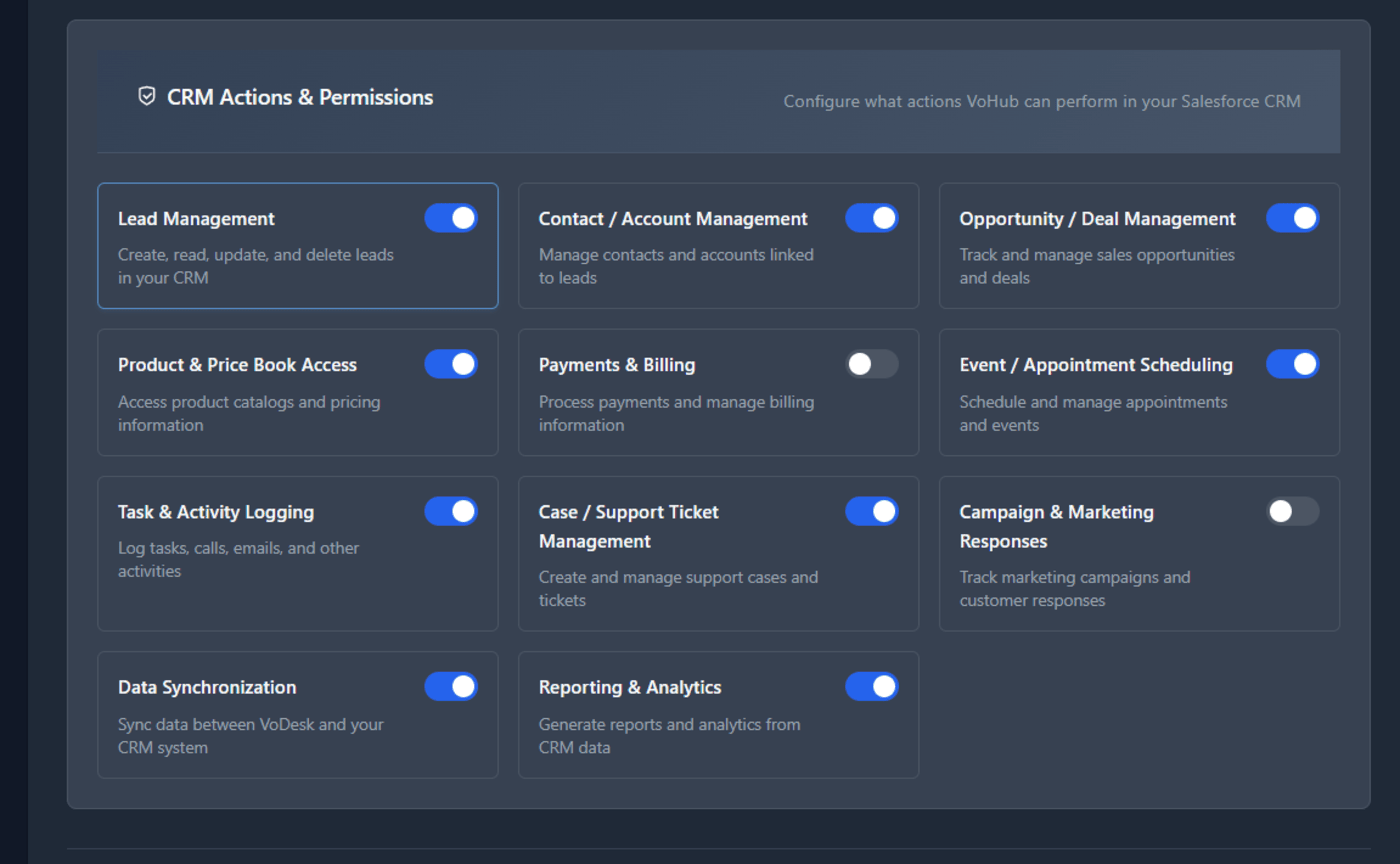 VoHub.ai Dashboard - Call Management